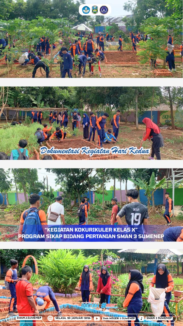 Kegiatan Kokulikuker